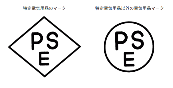 PSEマーク