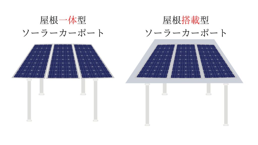 屋根一体型と屋根搭載型のソーラーカーポート