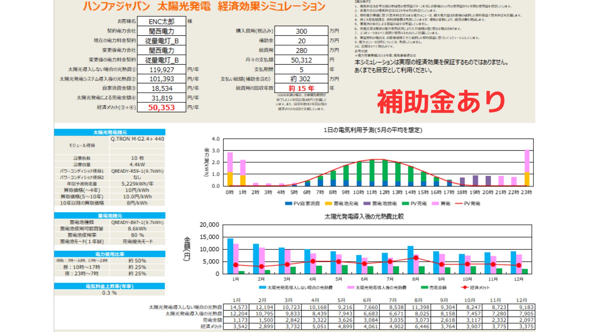 コラム | ENC株式会社