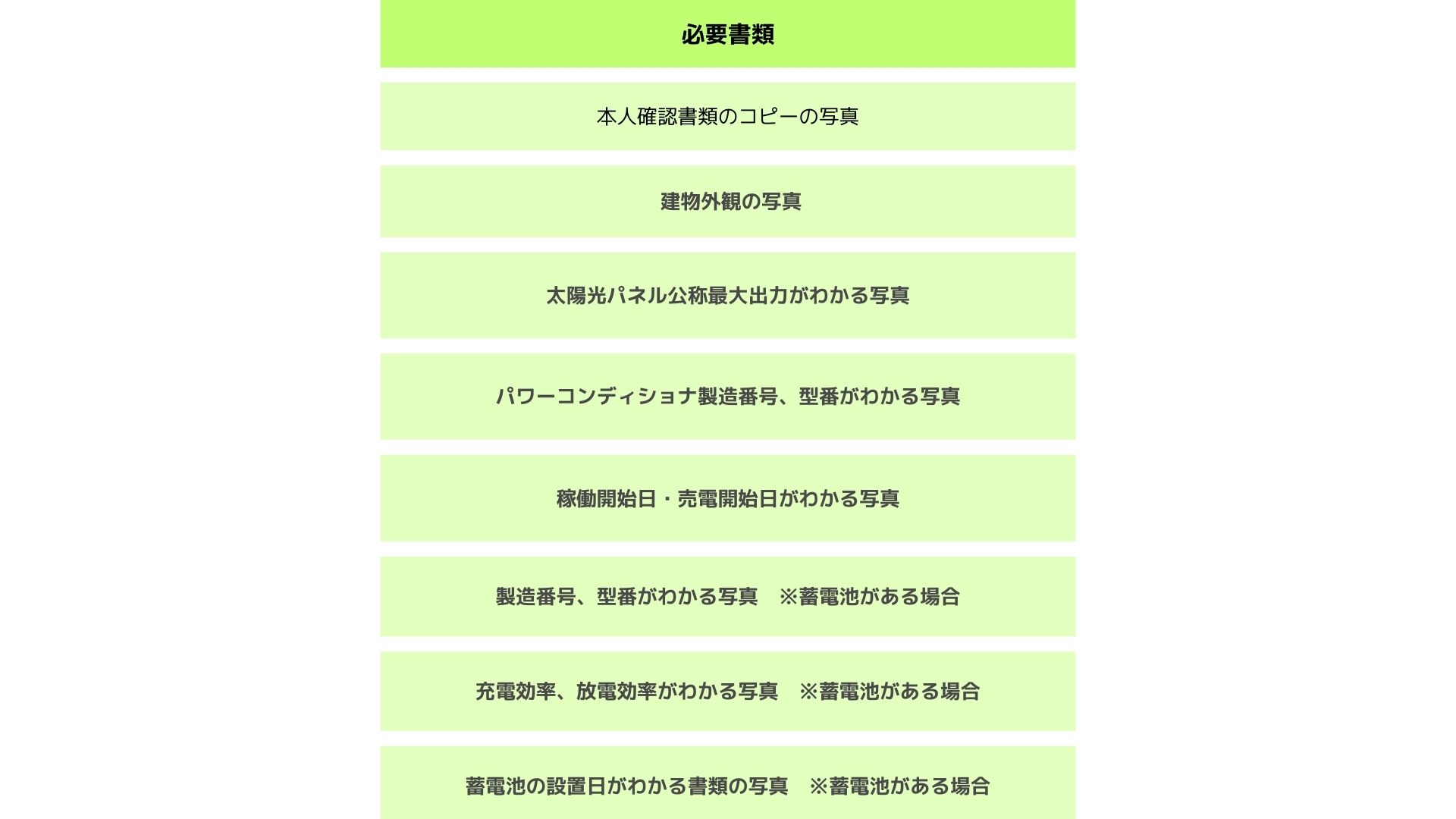 必要書類